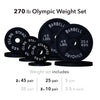 Barbell Standard Plates 270 lb set Olympic Weight Sets