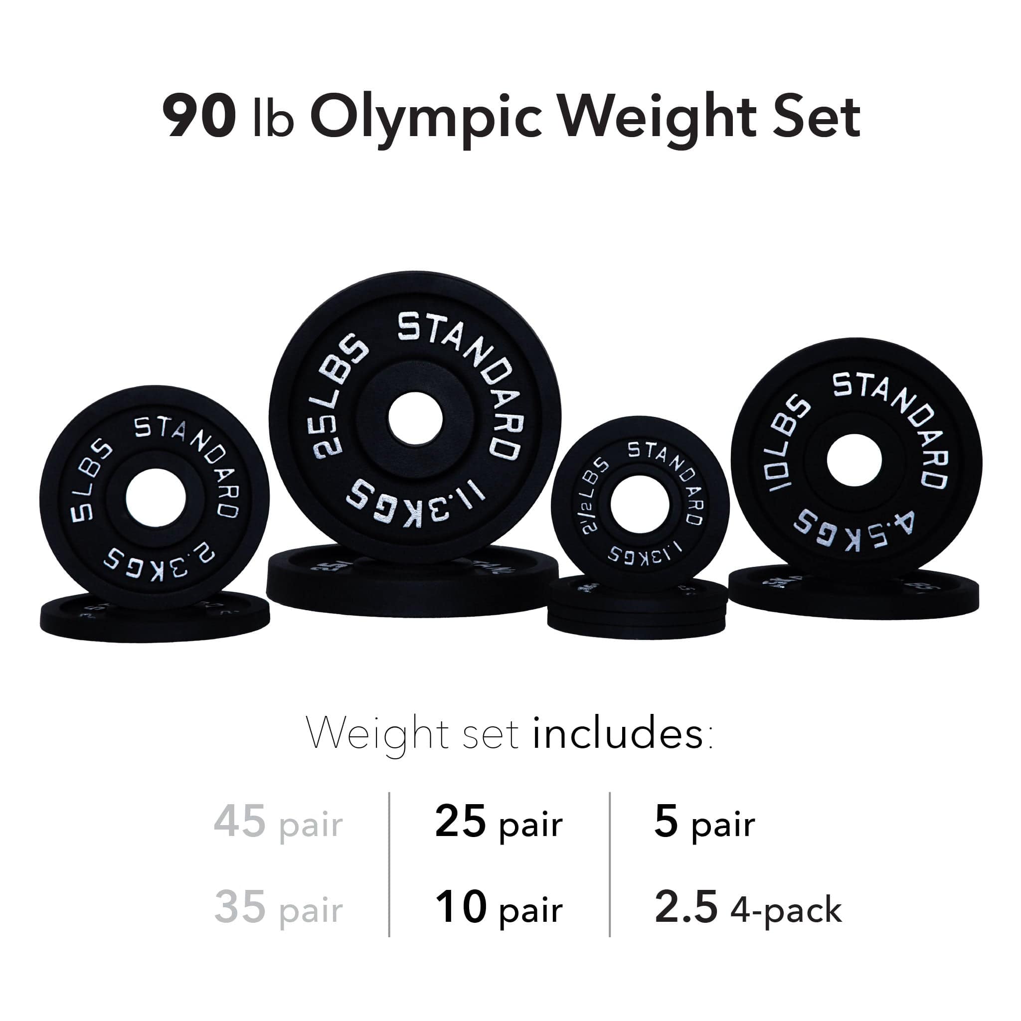 Olympic Weight Sets - ALLRJ