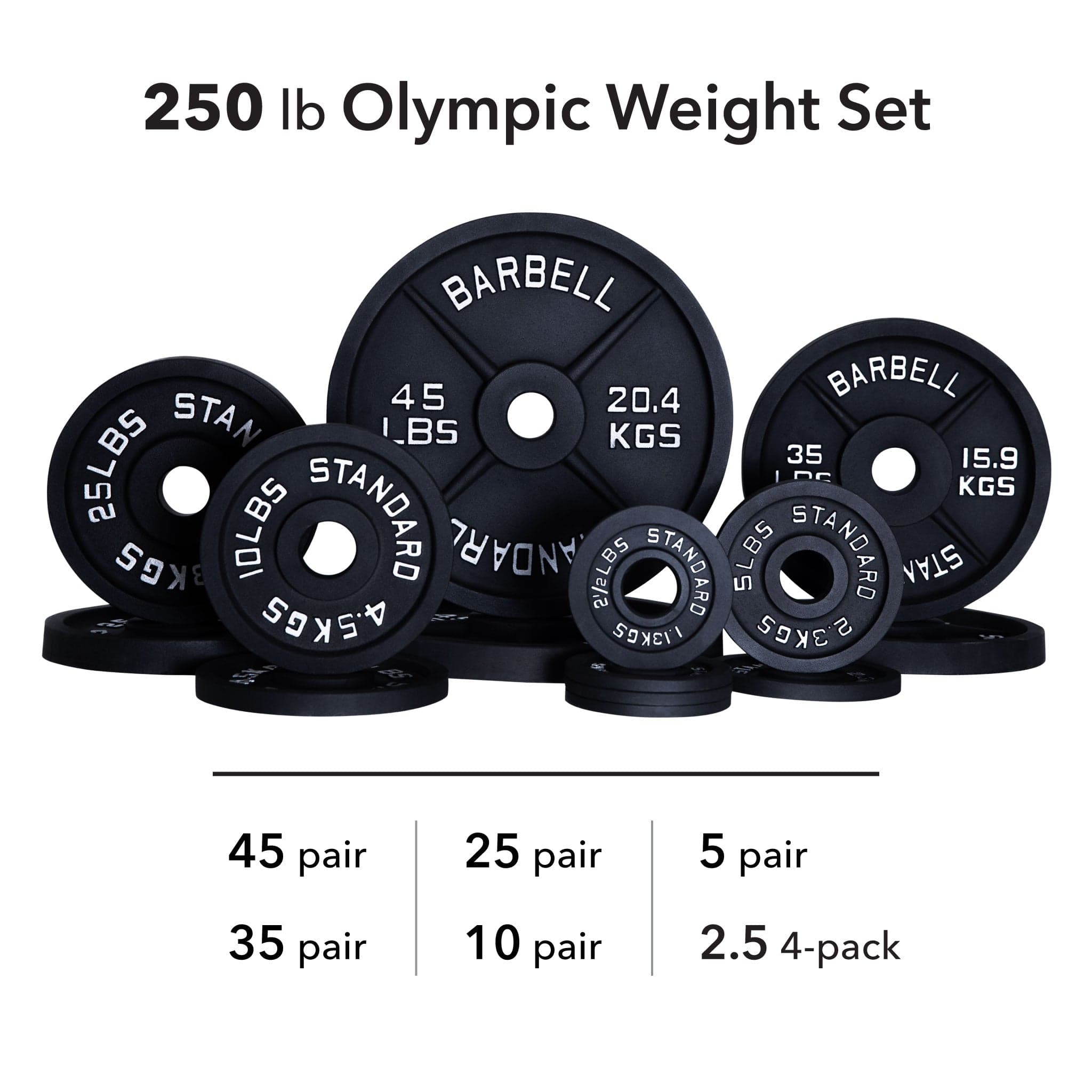 Barbell Standard Plates Olympic Weight Plates