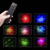 Astro Galaxy HD Projector - With timer and remote - ALLRJ